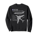 RAF Handley Page Victor Sweatshirt