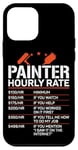 iPhone 12 mini House Painter Decorator Hourly Rate Painter Hourly Rate Case