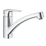 Mitigeur monocommande évier BAUEDGE cartouche CH3 GROHE 31682000