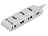 HQ-Power HUB USB 2.0 Haute Vitesse - 7 Ports