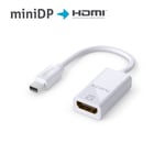 Purelink IS140 Adaptateur Mini DisplayPort vers HDMI 4K 0,15m blanc