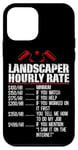 iPhone 12 mini House Painter Decorator Hourly Rate Painter Hourly Rate Case