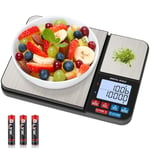 Dual Platform Kitchen Scale, [New Version] [10kg/0.01g] Diyife Stainless...