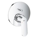 GROHE Eurosmart Cosmo 1-handtag frontplatta för smartbox-badkar