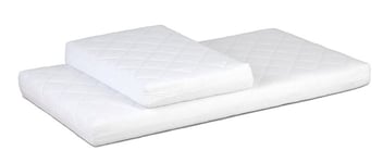 Matelas évolutif it évolutif yappygrow