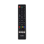 Nedis Replacement Remote Control for Panasonic/Sharp AmazonPrime/Disney+/Netflix