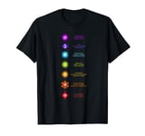 7 Seven Yoga Chakra Spiritual Body System Meditation T-Shirt