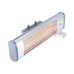 Radiateur pour salle de bains, sélection de puissance par cordon, émission instantanée de chaleur 600W-1200W