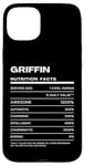 iPhone 15 Plus Griffin Nutrition Facts Name Funny Case