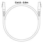 Waterguard+ Kabel Cat.6 2xRJ45, 600 mm - 5648887