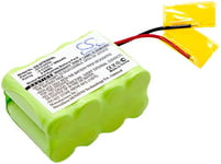 Kompatibelt med Dt Systems DT 700 Receiver, 9.6V, 300 mAh