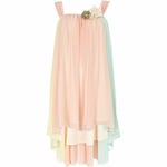 NEW RIVER ISLAND SUMMER HOLIDAY WEDDING EVENING FLOATY DRESS WORLDWIDE SOLD-OUT