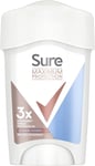 Sure Maximum Protection Clean Scent Deodorant Cream 45 ml (Pack of 2))