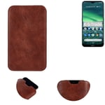 case for Nokia 2.3 phone bag pocket sleeve cover