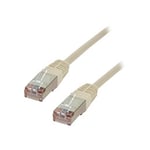 MCL Mcl cable rj45 cat5e 15m grey câble de réseau gris