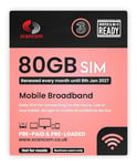 Three 80GB Data SIM - 5G Business-Grade Data Renewed EVERY MONTH until 8th January 2027 - Perfect for Wifi Routers, Tablets & Phones (80GB Until 8th Jan 2027)