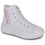 Baskets montantes enfant Converse  CHUCK TAYLOR ALL STAR MOVE PLATFORM RAINBOW CLOUD HI