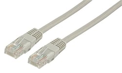 Connectland 0112118 Câble RJ45 FTP Cat 5E F/UTP Droit/blindé 20 m