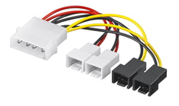 4-pin molex till 2x 5V och 2x 12V fläkt