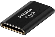 AudioQuest Coupler – HDMI Femelle vers HDMI Femelle