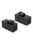 DeLOCK Keystone Module RJ45 Jack to RJ45 Jack