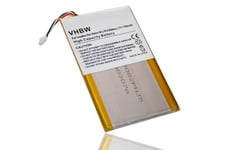 Battery for Creative Labs Zen Vision M M 30GB 1700mAh