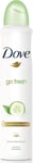 Dove Go Fresh Cucumber, Anti Perspirant Deodorant Aerosol Spray For Women, 250 