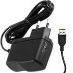 Alimentation compatible avec LENOVO Yoga 3 Pro-1370 Core i3 i5 Adaptateur Chargeur 65W 20V 3.25A -VISIODIRECT-