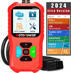 MOTOPOWER MP69038 Car OBD2 Scanner Code Reader Engine Fault Code Reader Scanner