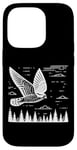 Coque pour iPhone 14 Pro Line Art Oiseau et ornithologue Common Nighthawk