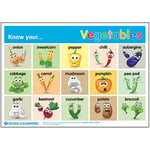 Signs 4 Learning know Your Vegetables A3 Poster, Standard, 297mm x 420mm