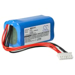 Battery for Sony SRS-XB3 SRS-XB30 SRS-XB43 SRS-X30 5200mAh 7.4V Li-Ion