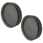 2 Foam Filter for Philips SpeedPro FC6723 FC6723/01 FC6722/01R1 FC6722/01 Hoover