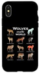 Coque pour iPhone X/XS Les loups du monde