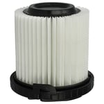 Fine Filter for Kärcher VC 5 Premium yellow Hoover