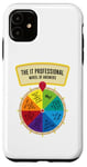 iPhone 11 The IT Professionals Wheel of Answers Case