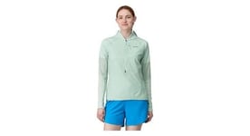 Coupe vent femme patagonia airshed pro vert