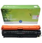 Magenta Toner Cartridge CE343A CE273A CE743A For HP 650A Laserjet CP5220 CP5225