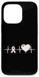 iPhone 13 Pro Heart Beats Pulse Ribbon Wear Red Heart Disease Awareness Case