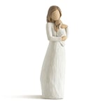 Willow Tree Angel Of Mine Figurine