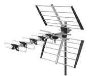 Outdoor TV Aerial Labgear 32 Element High Gain 4G & 5G Filtered Compact Outdoor - Loft Digital HD TV Antenna Group K