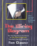 Createspace Independent Publishing Platform Ron Clouse The Wiring Diagram: One-Page Beacon for Britain by Sir John Hoskyns, Thatcher's Top Policy Advisor (Black and White Print Edition)