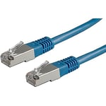 ROLINE Câble LAN S/FTP Cat 5e | cordon réseau Ethernet avec connecteurs RJ45 | bleu 2,0 m