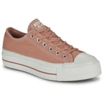 Converse Sneakers CHUCK TAYLOR ALL STAR LIFT PLATFORM MIXED MATERIAL Rosa dam