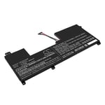 Batteri till Lenovo Legion Y740-17ICHg 81HH000DRK mfl