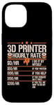 iPhone 14 3D Printer Hourly Rate 3D Printing Funny Case