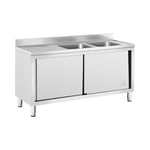 Royal Catering Oppvaskbenk - 2 kum Rustfritt stål 400 x 250 mm