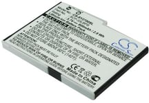 Batteri till TXBAT10186 för Kyocera, 3.7V, 800 mAh