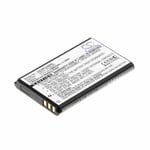 Battery For MYPHONE MP-U-1, Halo Easy, Retto