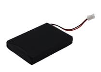 Battery For Sony CHU-ZCT1H, Dualshock 4 Wireless Controller